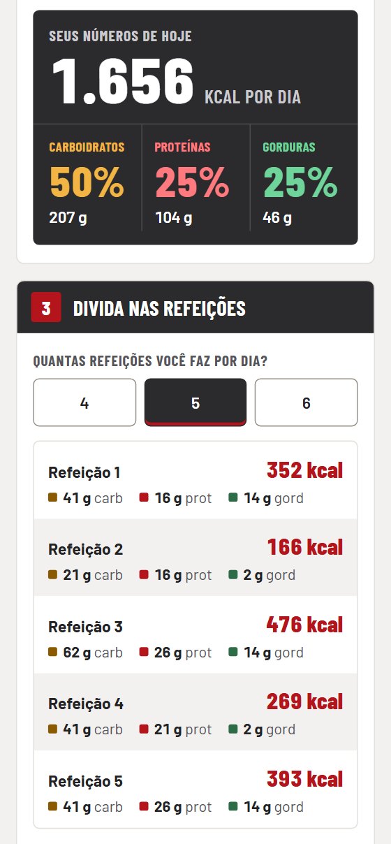 Calculadora com as calorias do dia, carboidrato, proteína e gordura em porcentagem e gramas, e a divisão em 5 refeições