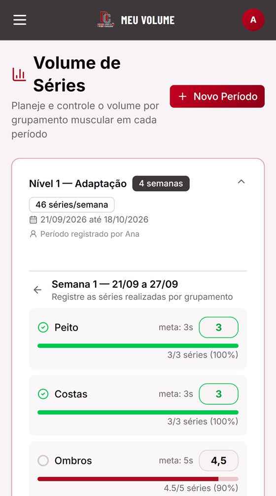 Meu Volume de Treino mostrando as séries da semana por grupamento muscular, com a meta de cada um